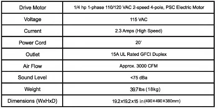 ALORAIR CC-04-003-0040 Zeus Extreme Commercial Air Mover Blower-5