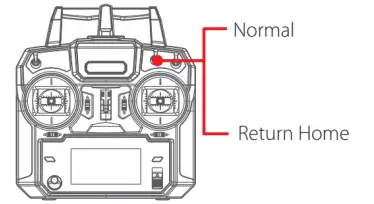 SwellPro CP01.004 Fisherman FD1 Fishing Drone - AUTO Return Switch