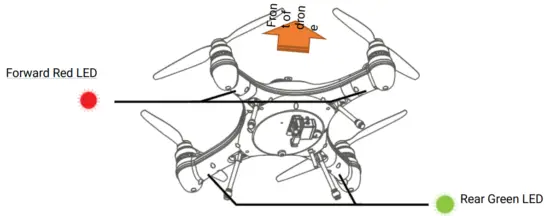 SwellPro CP01.004 Fisherman FD1 Fishing Drone - Forward Red LED