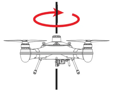 SwellPro CP01.004 Fisherman FD1 Fishing Drone - Remote Control Operation 2