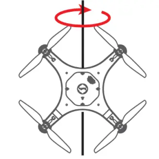 SwellPro CP01.004 Fisherman FD1 Fishing Drone - Remote Control Operation 3