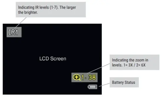 BRESSER 1877480 Bino 3x20 Digital Night Vision - Display Information