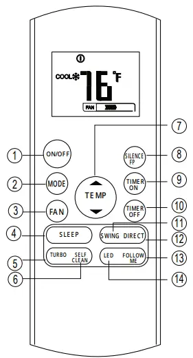 MRCOOL R 57A6-BGEFU1 Remote Control-fig5