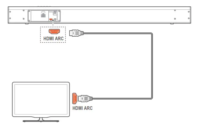 JBL Reflect Flow True Wireless -Connect to HDMI