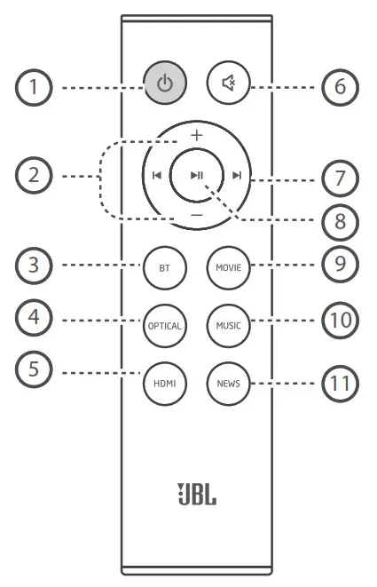 JBL Reflect Flow True Wireless - Remote Control