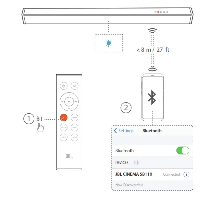 JBL Reflect Flow True Wireless - To use Bluetooth
