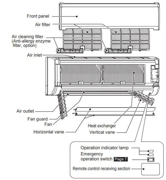 MITSUBISHI ELECTRIC MSZ-GS80VFD Split-Type Air Conditioners 10