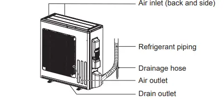 MITSUBISHI ELECTRIC MSZ-GS80VFD Split-Type Air Conditioners 11