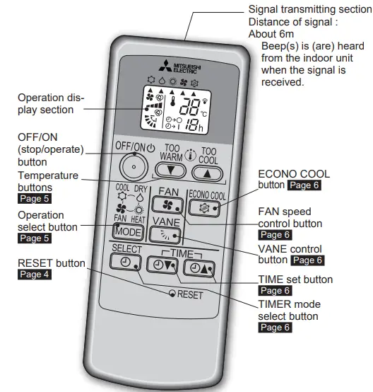 MITSUBISHI ELECTRIC MSZ-GS80VFD Split-Type Air Conditioners 12
