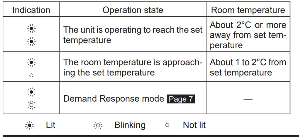MITSUBISHI ELECTRIC MSZ-GS80VFD Split-Type Air Conditioners 25