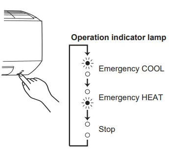 MITSUBISHI ELECTRIC MSZ-GS80VFD Split-Type Air Conditioners 40