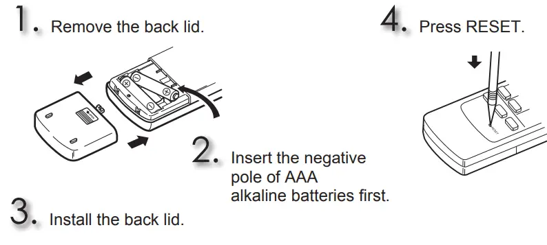 MITSUBISHI ELECTRIC MSZ-GS80VFD Split-Type Air Conditioners 50
