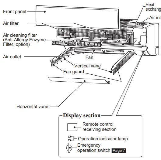 MITSUBISHI ELECTRIC MSZ-GS80VFD Split-Type Air Conditioners 9