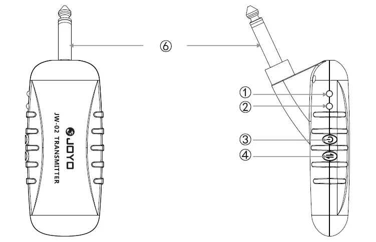 JOYO-JW-02-508G-Digital-Wireless-Transmitter-&-Receiver-fig1
