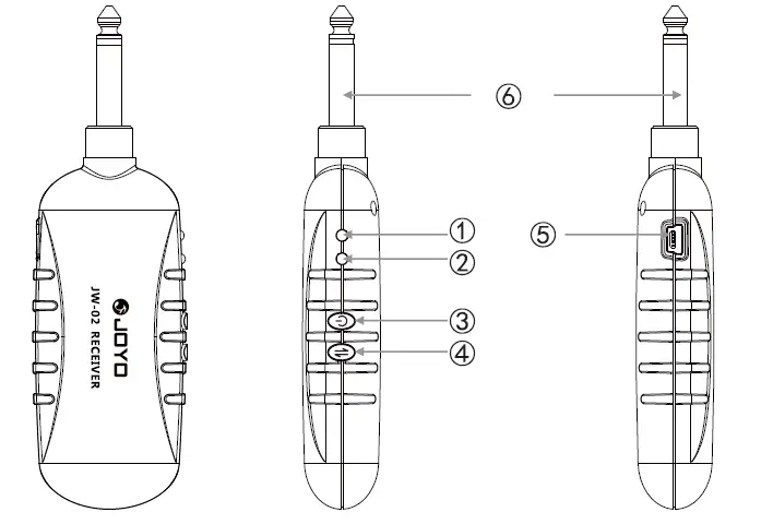 JOYO-JW-02-508G-Digital-Wireless-Transmitter-&-Receiver-fig2