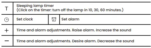 YONO 8720168188489 Lichtwekker Wake Up Light-fig2