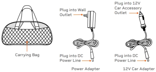 PARTS OF THE EMBRACE