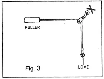 Clarke-CHP1250-Hand-Puller-3