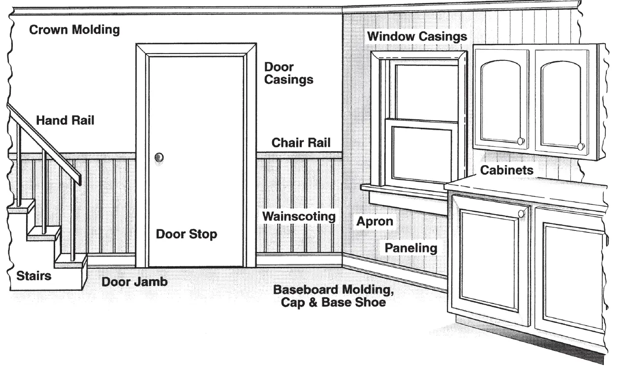 Paslode IM200Li 18 Gauge Cordless Brad Nailer 17