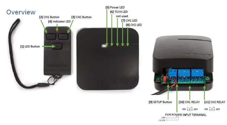 velleman VM130V2SET 2 Channel Transceiver-fig-2