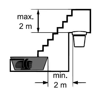 Teichtip-51627-51633-SunSun-CPA-Pressure-Pond-Filter-fig3