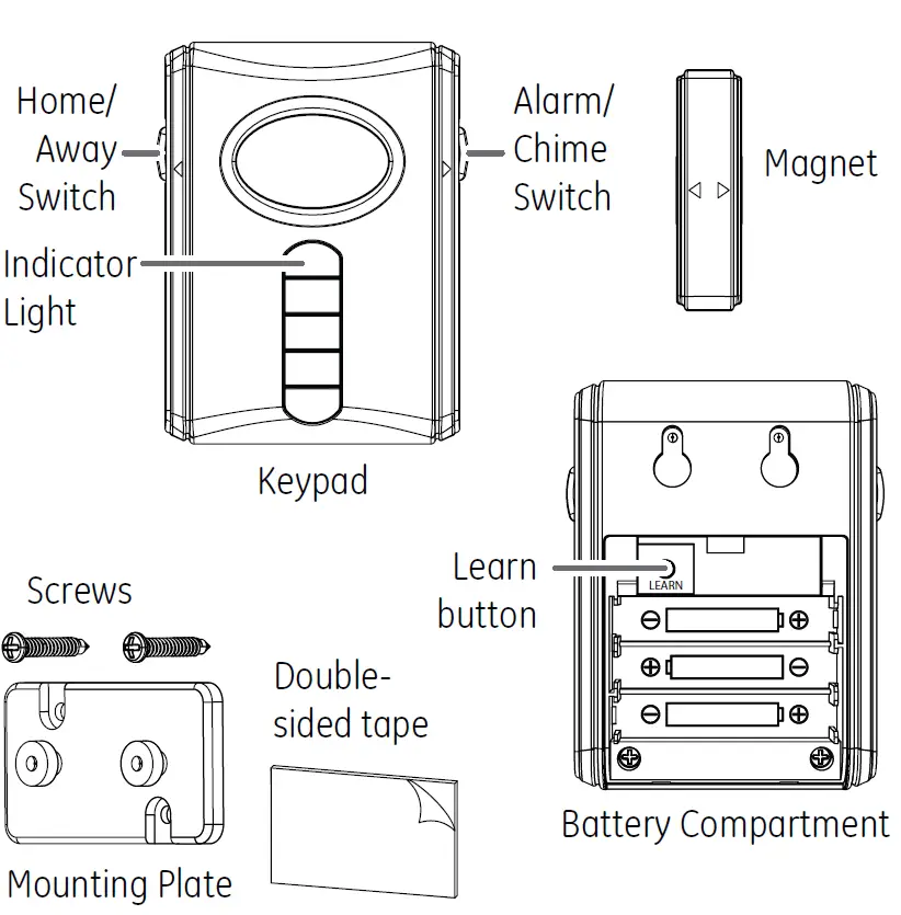 GE-45117-Personal-Security-Deluxe-Door-Alarm-fig1