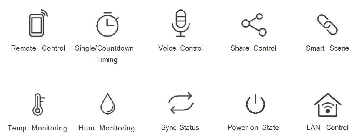 SONOFF TH10 Temperature and Humidity Switch FIG 7