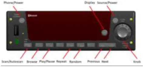 Aptiv-GPDEA751-Automotive-Infotainment-Unit-Bluetooth-fig1