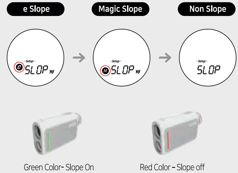 CaddyTalk Minimi Golf Range Finder-15
