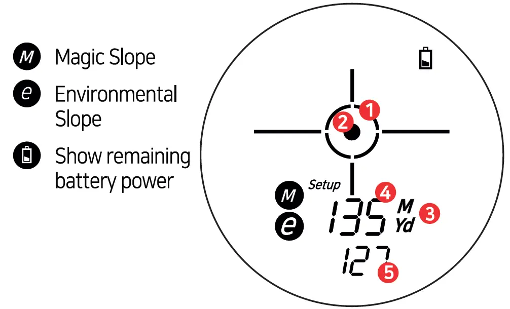 CaddyTalk Minimi Golf Range Finder-3