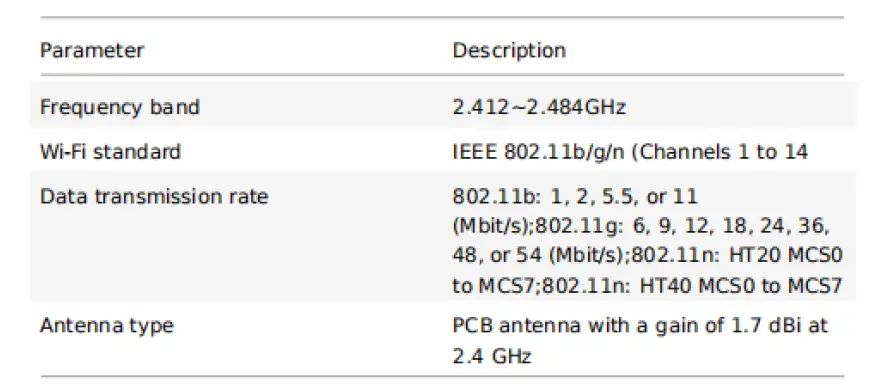 tuya-WBR3S-Low-Power-Embedded-WiFi-and-Bluetooth-Module-FIG-3