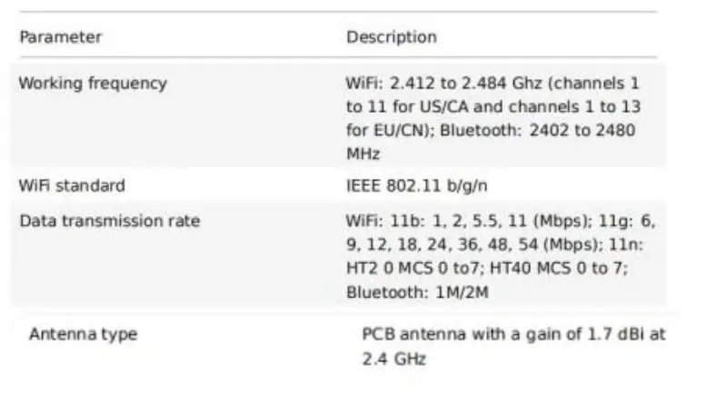 tuya-WBR3S-Low-Power-Embedded-WiFi-and-Bluetooth-Module-FIG-4