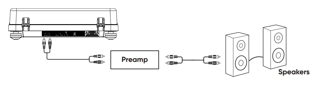 iLIVE ITTB2022B Turntable with Bluetooth Transmitter 8