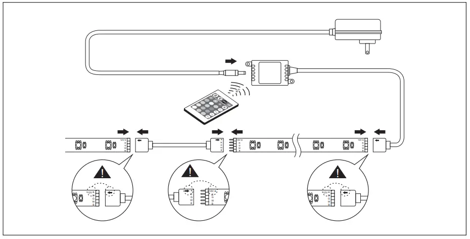 SYLVANIA 65482 MOSAIC LED FLEXIBLE LIGHT KIT - figure 2