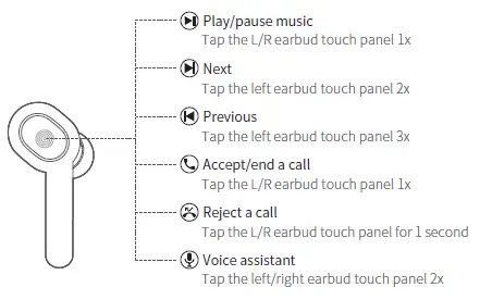-Acoustics-TT06B-TWS-Bluetooth-Earbuds-fig-5