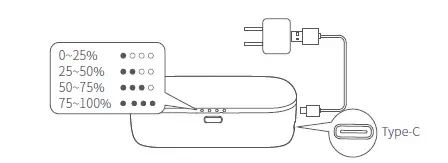 -Acoustics-TT06B-TWS-Bluetooth-Earbuds-fig-6