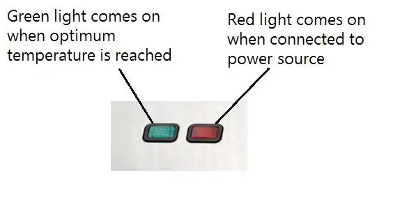 anko-TXW-028-1-Samosa-Maker-Machine-fig2