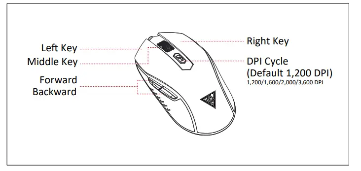 AURA-GS1-Optical-Gaming-Mouse-1