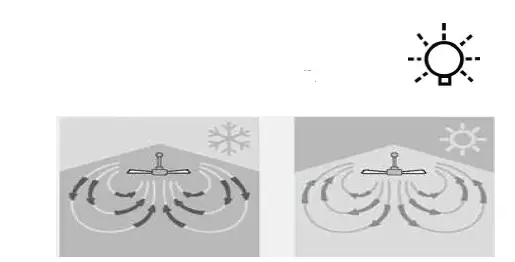 QAZQA 102713 Fimm Ceiling Fan-11