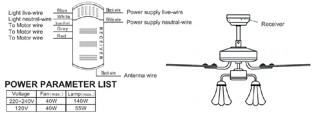 QAZQA 102713 Fimm Ceiling Fan-12