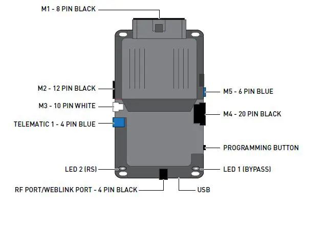 idataSTarT CMHCXA0 Digital Remote Start System 2