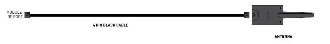 idataSTarT CMHCXA0 Digital Remote Start System 26