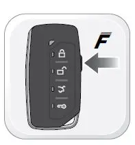 idataSTarT CMHCXA0 Digital Remote Start System 40