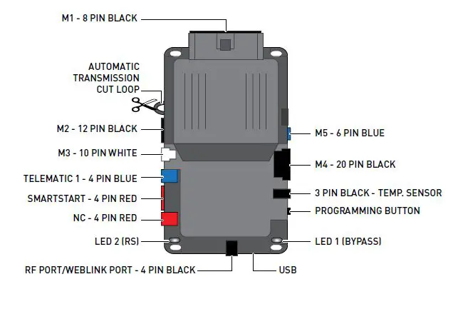 idataSTarT CMHCXA0 Digital Remote Start System1