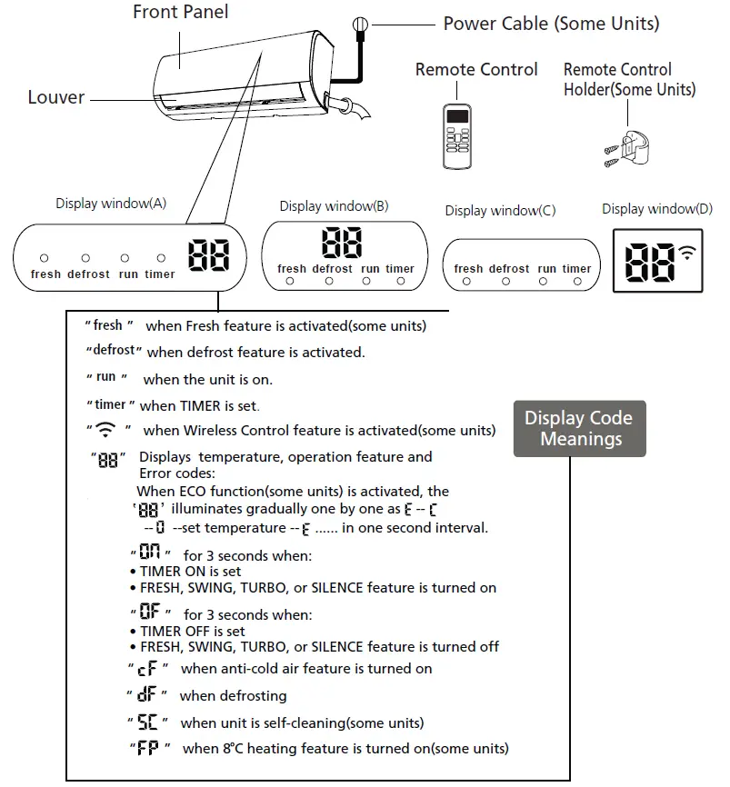 ESKIMO-ES-AF-09HRDN8-XI-Split-Type-Room-Air-Conditioner-fig-1