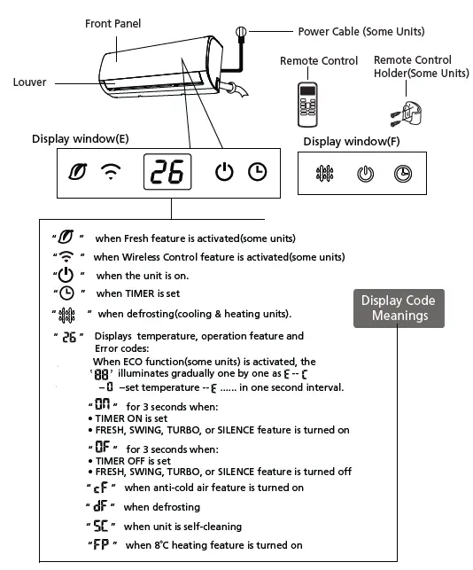 ESKIMO-ES-AF-09HRDN8-XI-Split-Type-Room-Air-Conditioner-fig-2