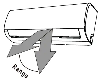 ESKIMO-ES-AF-09HRDN8-XI-Split-Type-Room-Air-Conditioner-fig-5