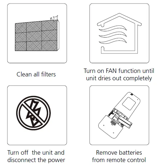 ESKIMO-ES-AF-09HRDN8-XI-Split-Type-Room-Air-Conditioner-fig-8