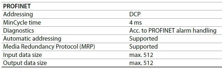 TURCK TNSLR-Q130-EN HHF Read or Write Head 7