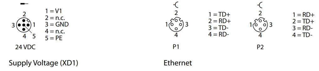 TURCK TNSLR-Q130-EN HHF Read or Write Head 8
